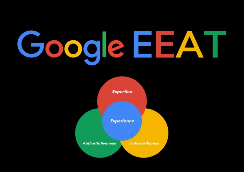 How to Leverage E-E-A-T for Local SEO- Techqubix